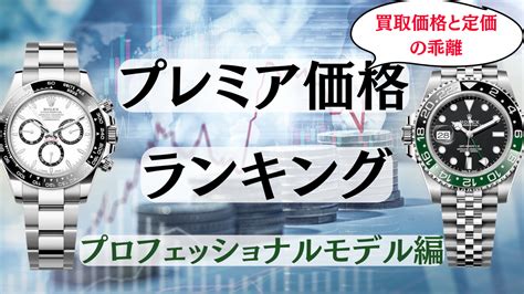 ロレックス リセール ランキング2024！高値で売却できるモデル .